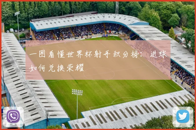 一图看懂世界杯射手积分榜:进球如何兑换荣耀